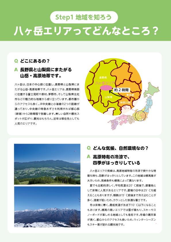 Step1地域を知ろう