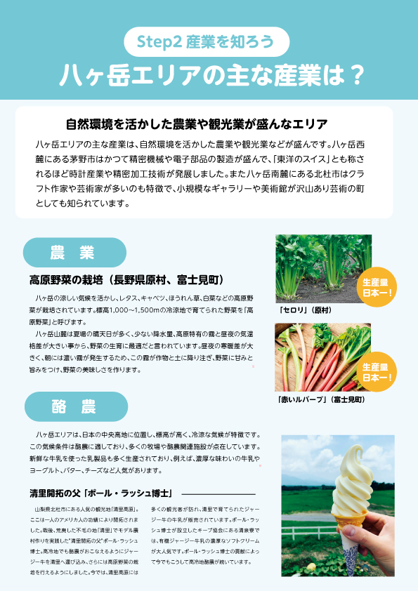 Step2産業を知ろう