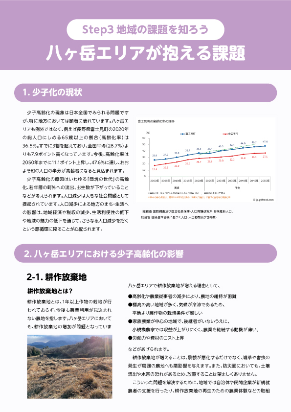 Step3地域の課題を知ろう